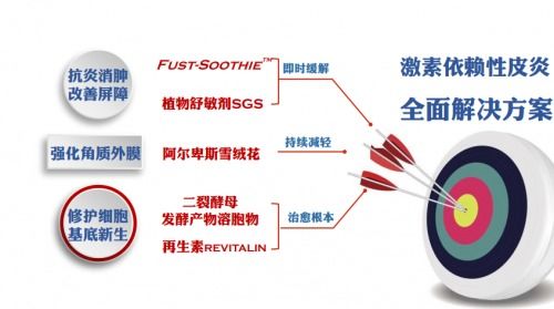 上海璞萃生物科技 以自然修復(fù)力量，還原初美之顏