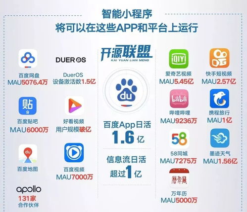 從微信到,小紅書利用小程序基因不斷拓寬用戶規模