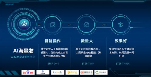 成都神馬優(yōu)化SCM軟件系統(tǒng)定制開發(fā)