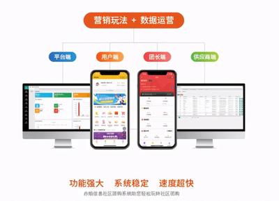 社區(qū)團(tuán)購團(tuán)長職責(zé)與業(yè)務(wù)能力提升 SCM軟件系統(tǒng)定制開發(fā)的關(guān)鍵作用