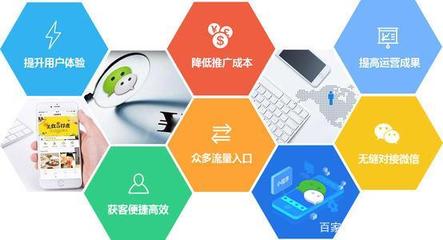 鄭州小程序開發(fā) 如何區(qū)分模板與定制開發(fā)，避免SCM軟件系統(tǒng)選擇誤區(qū)